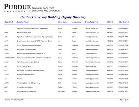December 18, 2023. . Purdue directory
